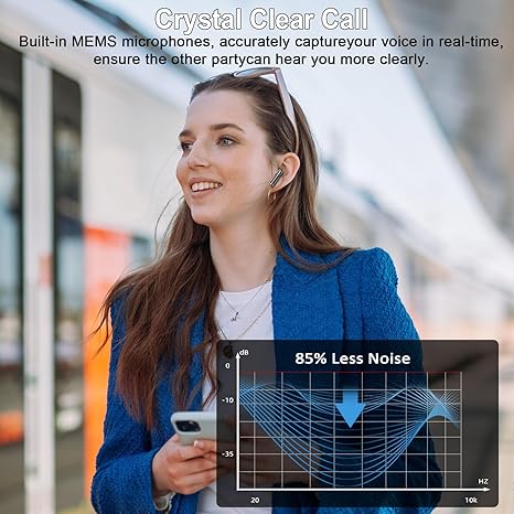 Wireless Earbuds, 2024 Bluetooth 5.4 Earbuds Hi-Fi Stereo, 3g Mini Ear Buds with 4 ENC Mic, Bluetooth Headphones in Ear, 30H USB-C LED Charging Case, IP7 Waterproof Wireless Earphones for Android iOS - Image 3